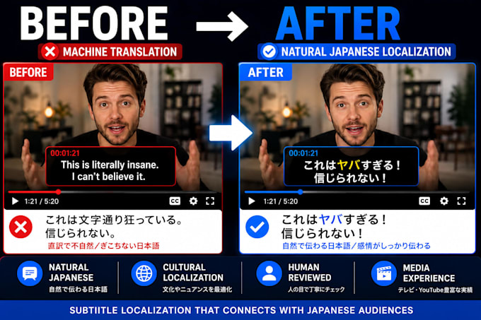 localize your english subtitles