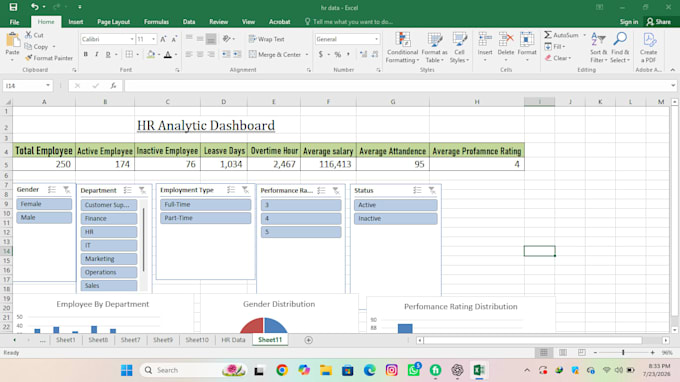 create a professional HR analytics dashboard in excel