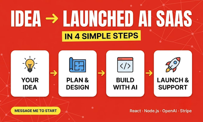build ai website, ai web application, ai saas as full stack developer