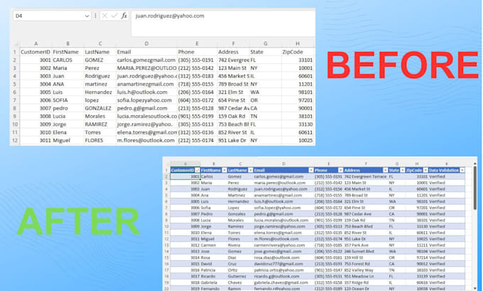crearé, limpiaré y organizaré tu base de datos