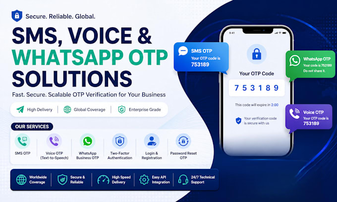provide SMS, voice and whatsapp otp API for your business