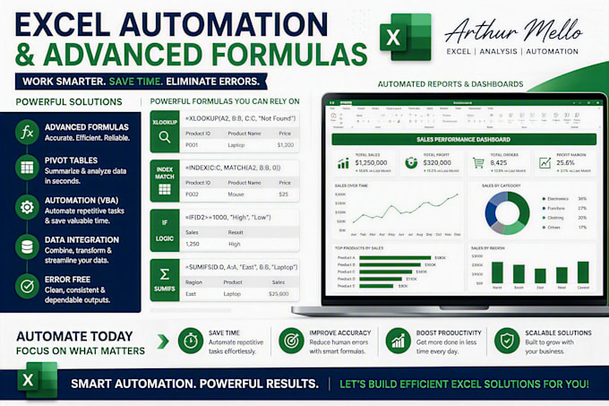 create, fix, automate, and optimize excel spreadsheets