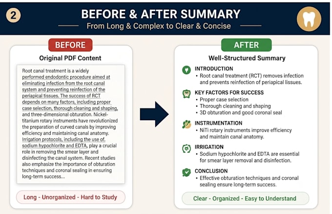 summarize dental lectures, research papers, and PDF notes