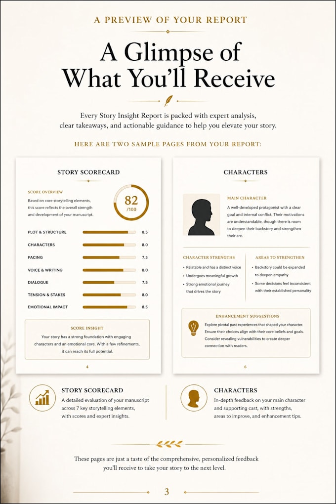 beta read your manuscript and provide honest feedback
