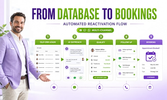 create ai outbound lead reactivation agent for old leads and appointment booking