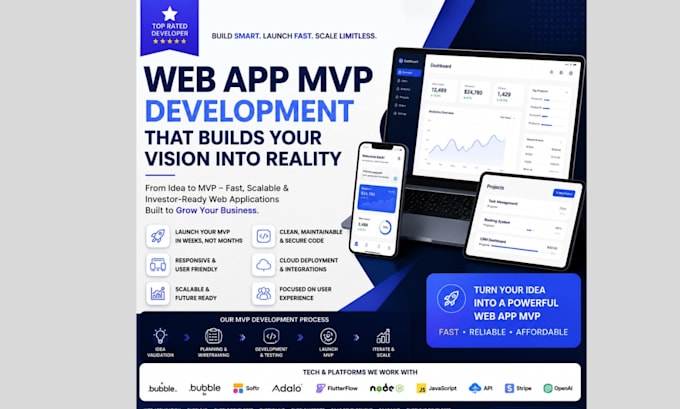 build a scalable web app mvp to validate your startup idea fast