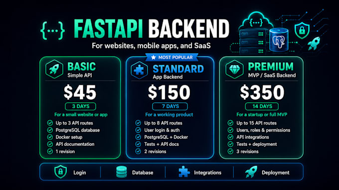 build a complete backend for your web or mobile app