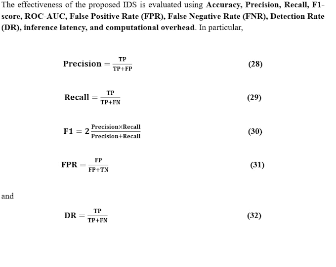 format research papers, type equations, and convert PDF to word