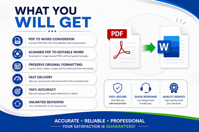 convert PDF to word manually with accurate formatting