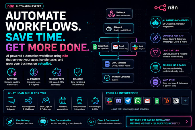 set up n8n automation workflows and ai agent integrations