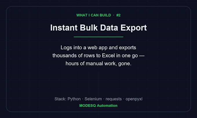 set up automated monitoring with instant telegram alerts for your site or data