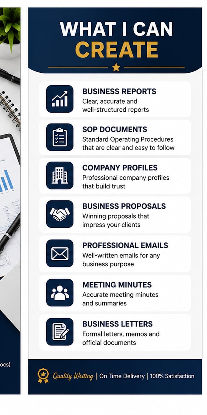 write business reports, sops, company profiles, and business proposals
