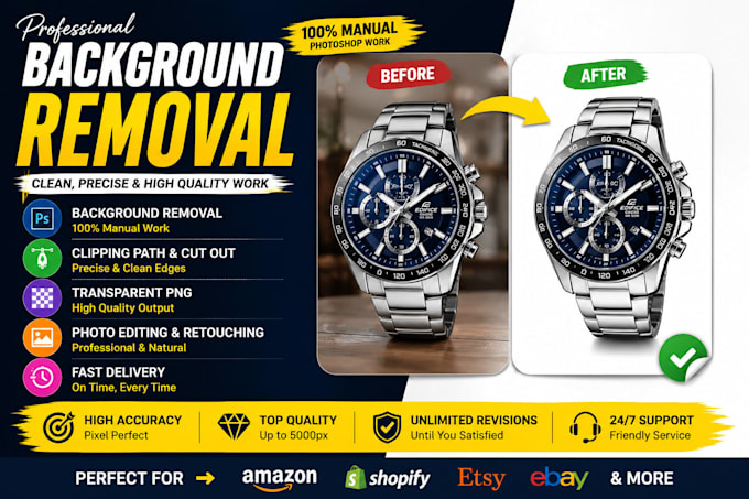 remove background from bulk images professionally