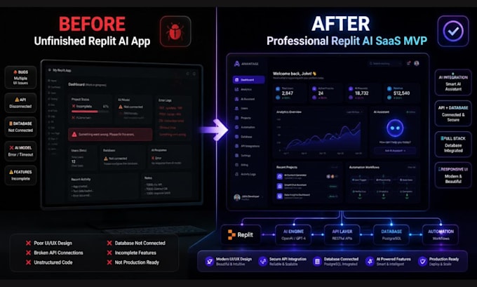 build replit ai web app, replit agent, custom app and full stack saas solution