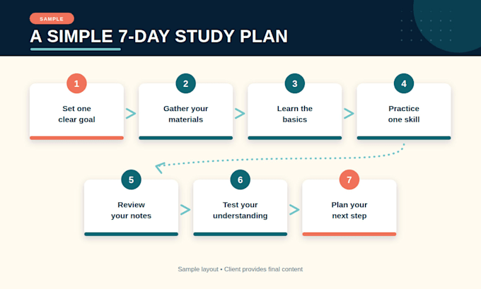 create clean educational infographics and visual checklists