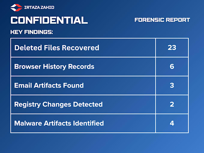 digital forensics investigation using autopsy, ftk imager, and custom tools