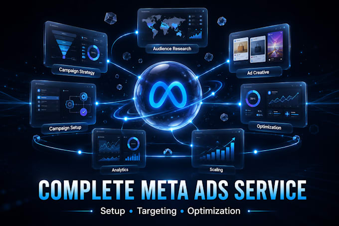 do meta marketing for your business