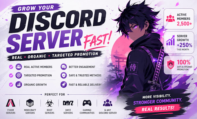 do discord server promotion, discord advertising, organic discord growth