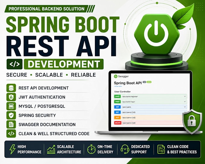 build a secure rest API with java spring boot