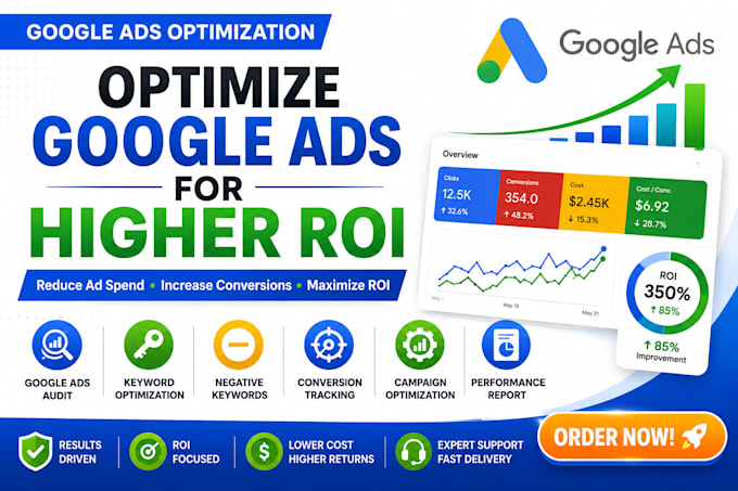 optimize google ads campaign for higher ROI