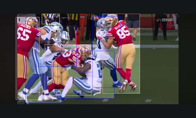 image annotation, bounding box, polygon, and data labeling