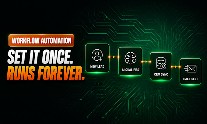 be your full stack web developer for custom ai integrated websites