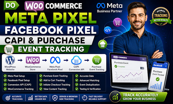 do woocommerce meta pixel, facebook pixel, capi, purchase event tracking