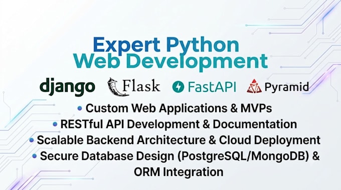 develop a custom fullstack web application