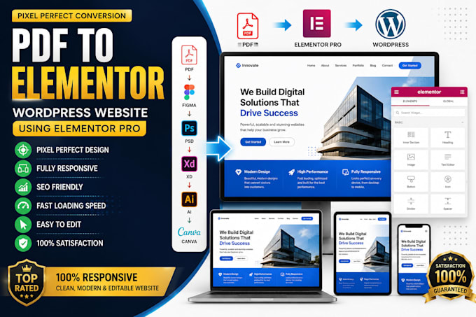 convert PDF to elementor pro, figma PSD xd to wordpress website