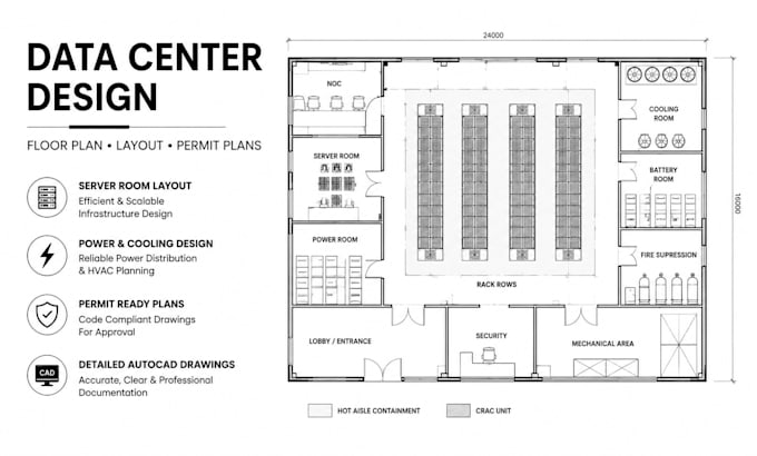 design data center floor plan, server room layout and permit plans