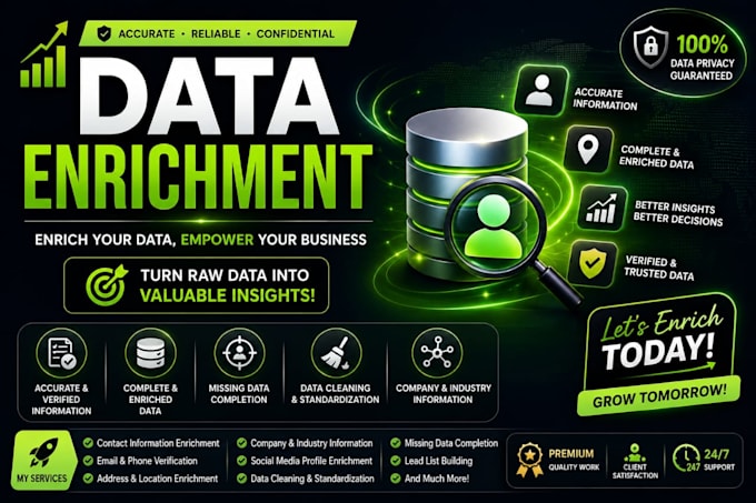 do data enrichment ,data appending , data entry,data mining