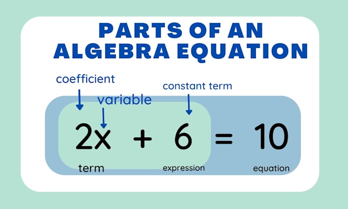 tutor math and physics to ib, caie o and a levels and edexcel igcse ial