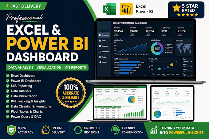 create professional excel, power bi dashboards, mis reports, and data analysis