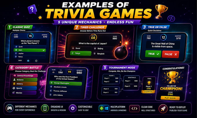 develop a custom trivia quiz game in unity