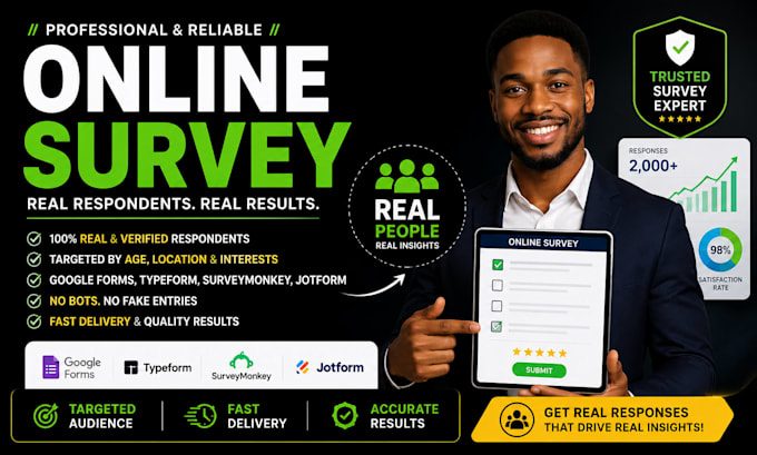 create an effective online forms, google forms, paperform, custom form