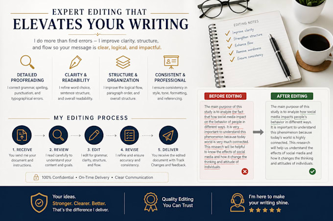 proofread and edit your document professionally
