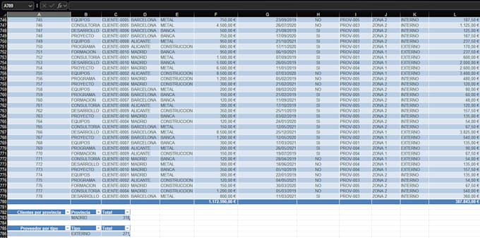 create custom microsoft excel spreadsheets for your business