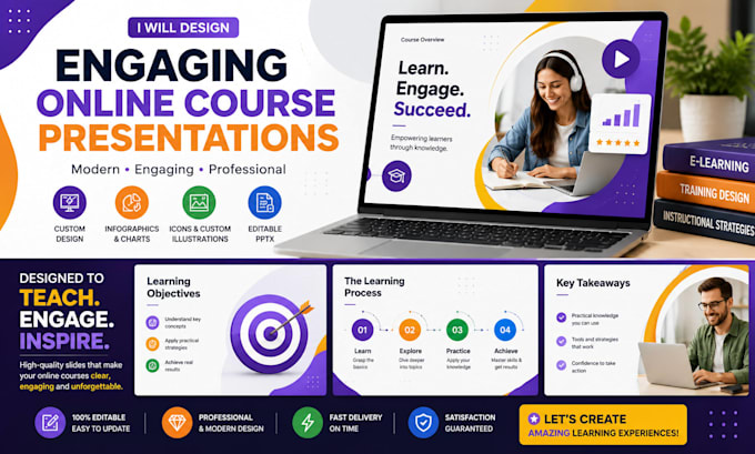 design engaging online course presentations, elearning and powerpoint slides