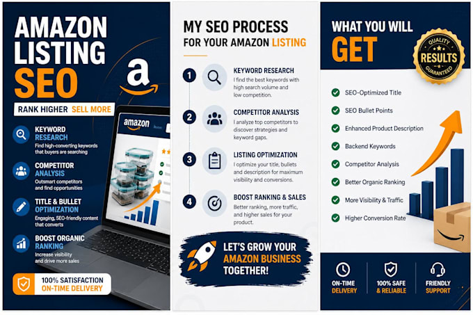 optimize  your amazon listing SEO with keyword research