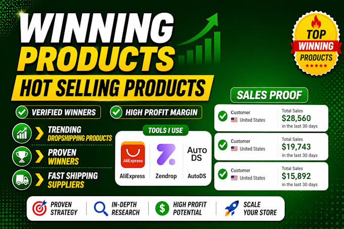 do shopify product research and winning product hunting for your ecommerce store
