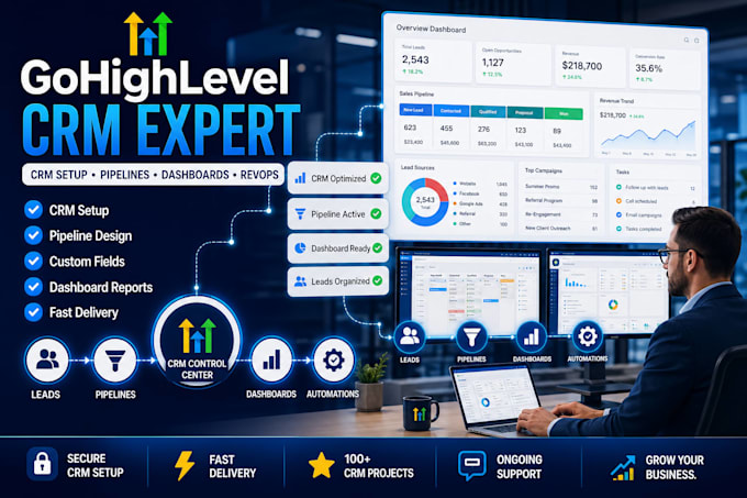 gohighlevel crm setup and optimization pipelines custom fields dashboards revops