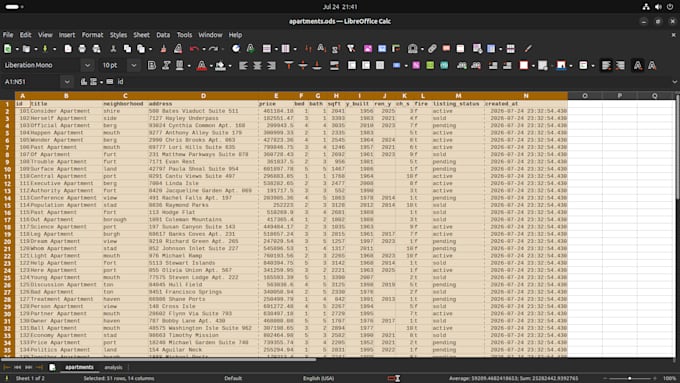 analyze your data and track metrics using excel spreadsheets