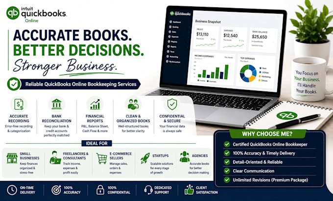 set up and clean up your quickbooks online account