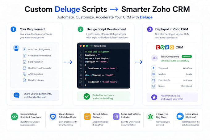 write custom deluge scripts for your zoho CRM
