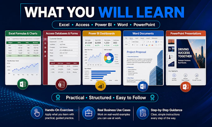 be your microsoft excel, access, power bi and office tutor
