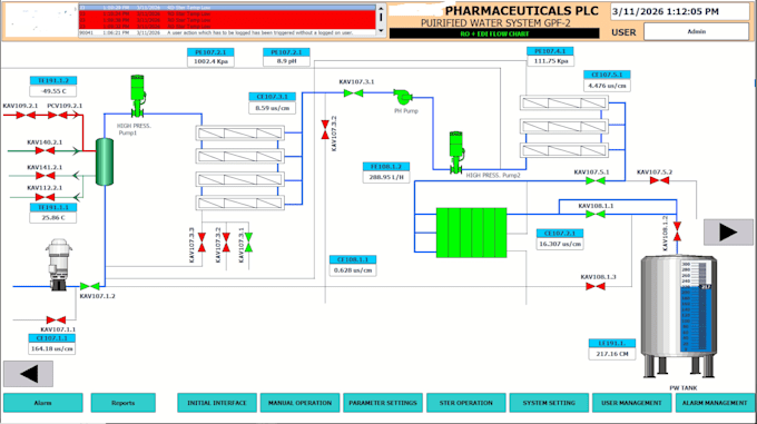do plc program hmi design scada design  programing boq of mcc plc panel etc