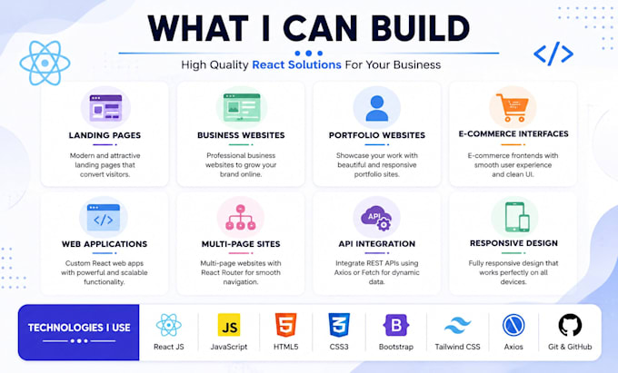 build a responsive react js website or web application