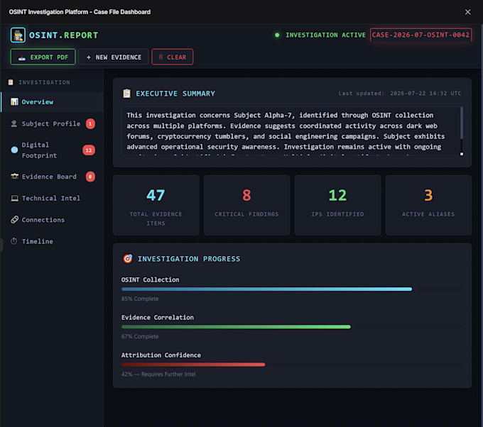 investigate online profiles osint research and background check