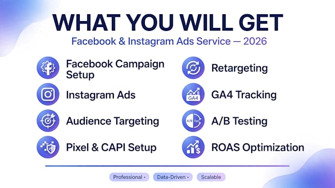 setup facebook ads instagram ads meta ads campaign with pixel tracking