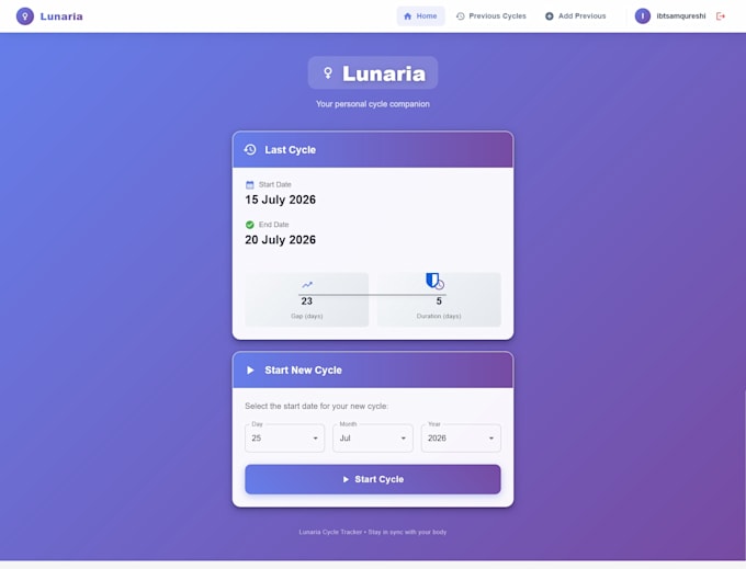 build a custom admin dashboard for your business
